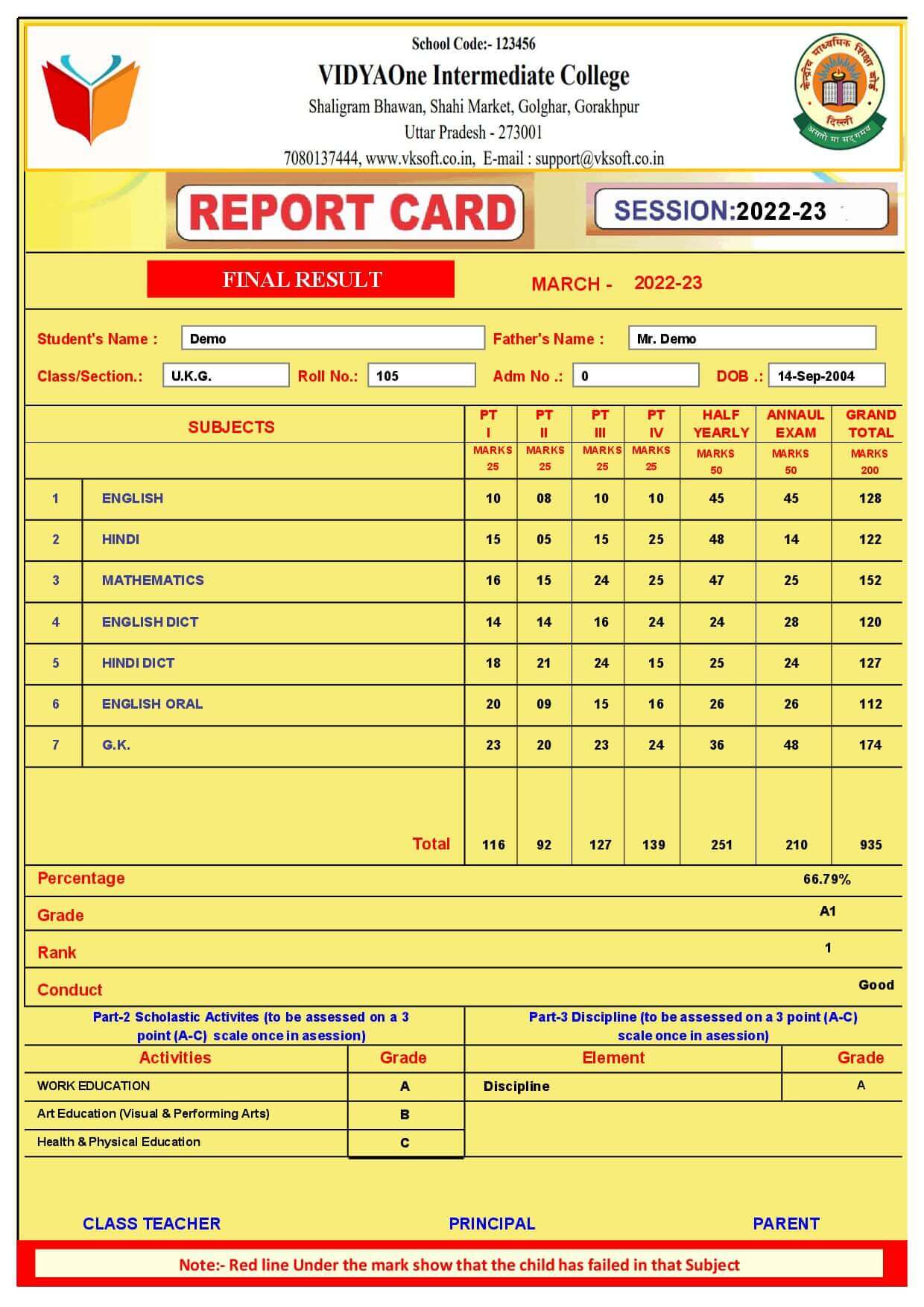 CSTJ022